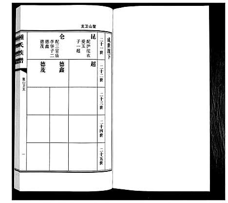 [下载][鳌山卫锺氏族谱_3卷]山东.鳌山卫锺氏家谱_三.pdf