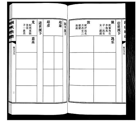 [下载][鳌山卫锺氏族谱_3卷]山东.鳌山卫锺氏家谱_三.pdf