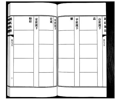 [下载][鳌山卫锺氏族谱_3卷]山东.鳌山卫锺氏家谱_三.pdf