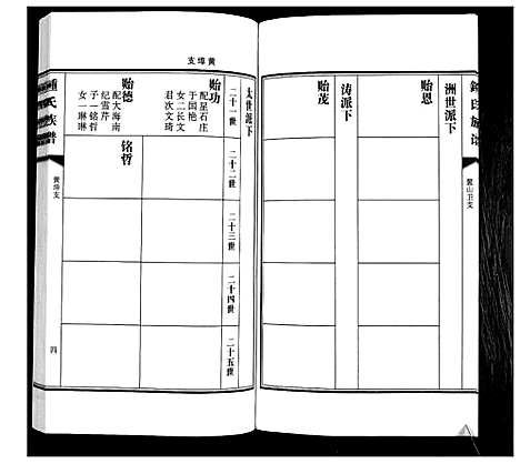 [下载][鳌山卫锺氏族谱_3卷]山东.鳌山卫锺氏家谱_三.pdf