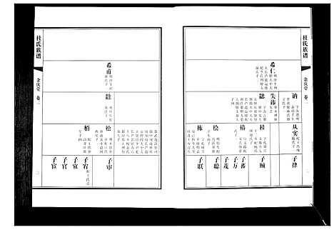 [下载][杜氏族谱_4卷]山东.杜氏家谱_二.pdf