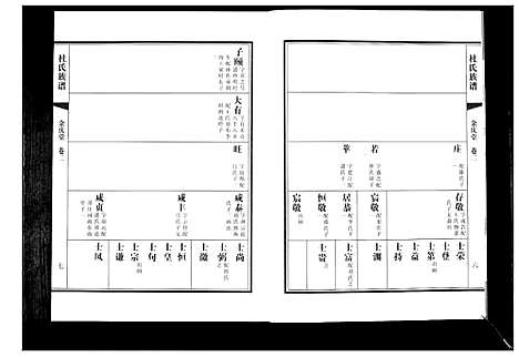 [下载][杜氏族谱_4卷]山东.杜氏家谱_二.pdf