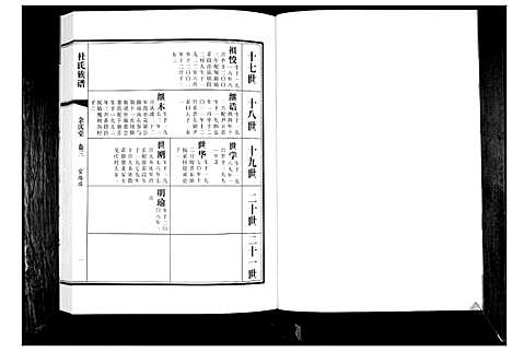 [下载][杜氏族谱_4卷]山东.杜氏家谱_三.pdf