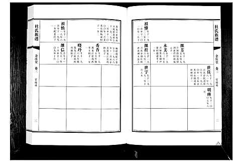 [下载][杜氏族谱_4卷]山东.杜氏家谱_三.pdf