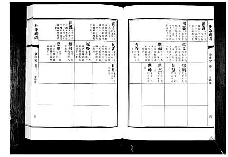 [下载][杜氏族谱_4卷]山东.杜氏家谱_三.pdf