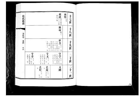 [下载][杜氏族谱_4卷]山东.杜氏家谱_四.pdf