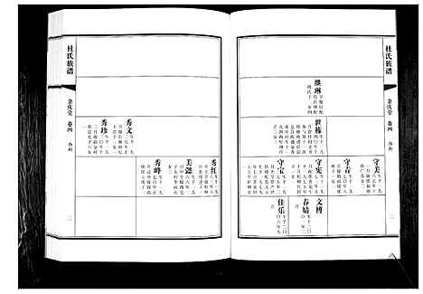 [下载][杜氏族谱_4卷]山东.杜氏家谱_四.pdf