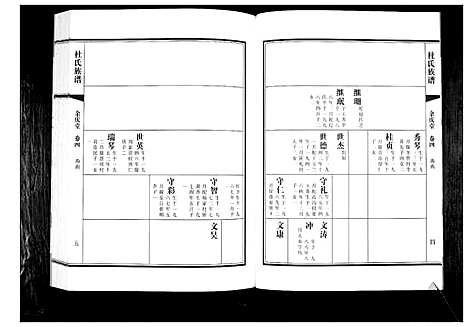 [下载][杜氏族谱_4卷]山东.杜氏家谱_四.pdf