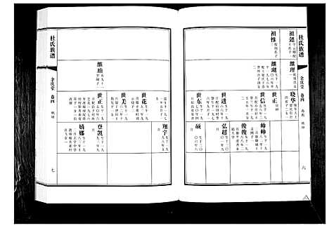 [下载][杜氏族谱_4卷]山东.杜氏家谱_四.pdf