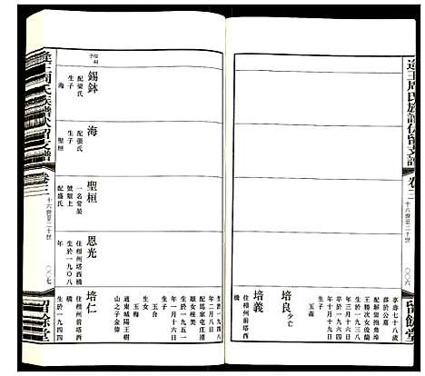 [下载][逄王周氏族谱伏留支谱]山东.逄王周氏家谱_三.pdf