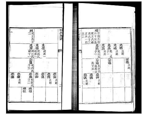 [下载][杜氏族谱_不分卷]山东.杜氏家谱_二.pdf