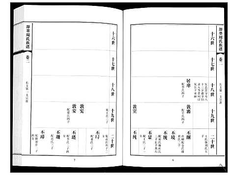 [下载][即墨周氏族谱_5卷]山东.即墨周氏家谱_二.pdf