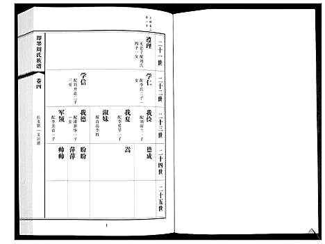 [下载][即墨周氏族谱_5卷]山东.即墨周氏家谱_四.pdf