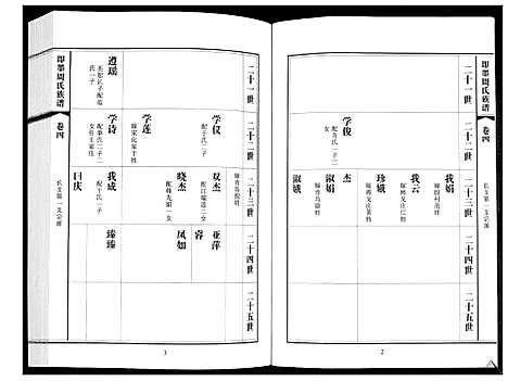 [下载][即墨周氏族谱_5卷]山东.即墨周氏家谱_四.pdf