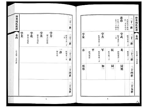 [下载][即墨周氏族谱_5卷]山东.即墨周氏家谱_四.pdf