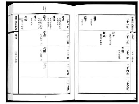 [下载][即墨周氏族谱_5卷]山东.即墨周氏家谱_五.pdf