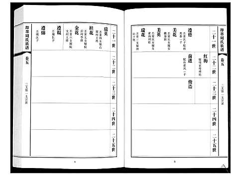 [下载][即墨周氏族谱_5卷]山东.即墨周氏家谱_五.pdf