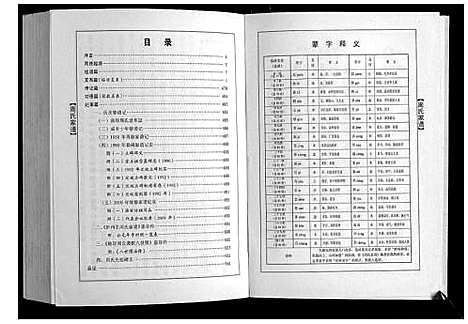 [下载][周氏家谱]山东.周氏家谱.pdf