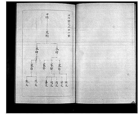 [下载][周氏族谱_2卷首1卷续4卷]山东.周氏家谱_三.pdf