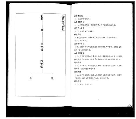 [下载][周氏族谱_2卷首1卷续4卷]山东.周氏家谱_五.pdf