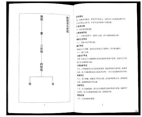 [下载][周氏族谱_2卷首1卷续4卷]山东.周氏家谱_六.pdf