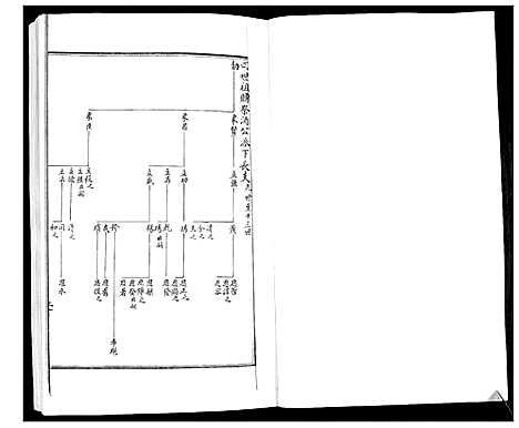 [下载][周氏族谱_不分卷]山东.周氏家谱_二.pdf