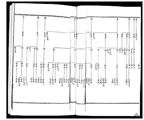 [下载][周氏族谱_不分卷]山东.周氏家谱_二.pdf