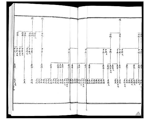 [下载][周氏族谱_不分卷]山东.周氏家谱_二.pdf