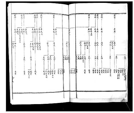 [下载][周氏族谱_不分卷]山东.周氏家谱_三.pdf