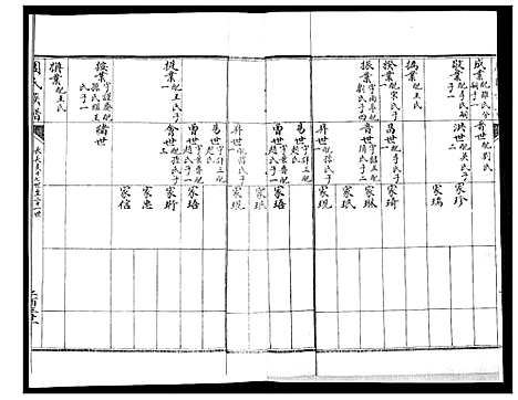 [下载][周氏族谱_不分卷]山东.周氏家谱_五.pdf