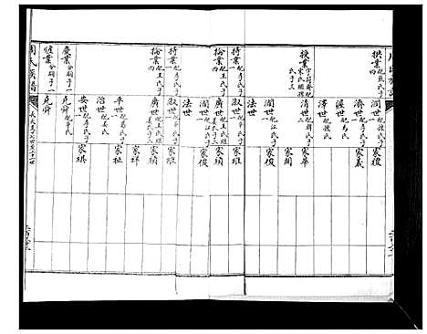 [下载][周氏族谱_不分卷]山东.周氏家谱_五.pdf