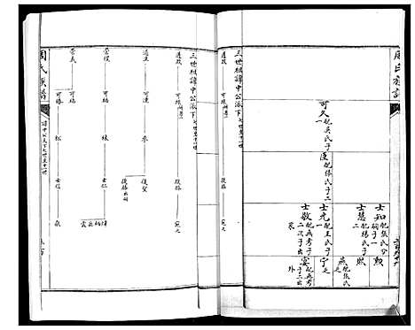 [下载][周氏族谱_不分卷]山东.周氏家谱_六.pdf