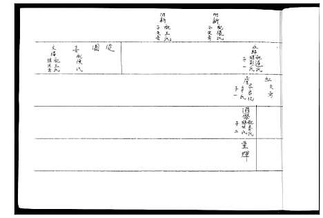 [下载][周氏族谱_不分卷]山东.周氏家谱.pdf