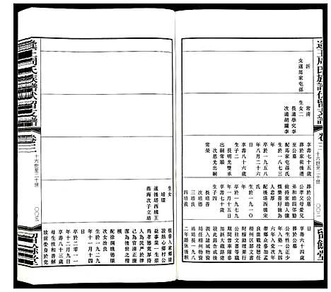 [下载][逄王周氏族谱伏留支谱_4卷]山东.逄王周氏家谱_三.pdf