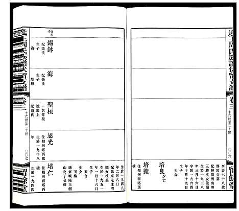 [下载][逄王周氏族谱伏留支谱_4卷]山东.逄王周氏家谱_三.pdf