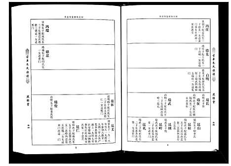 [下载][古单朱氏族谱]山东.古单朱氏家谱_一.pdf