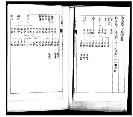 [下载][朱氏族谱_5卷]山东.朱氏家谱_四.pdf