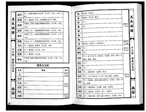 [下载][莱阳左氏族谱]山东.莱阳左氏家谱_二.pdf