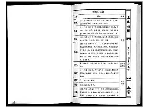 [下载][莱阳左氏族谱]山东.莱阳左氏家谱_三.pdf