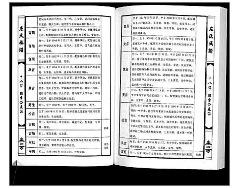 [下载][莱阳左氏族谱]山东.莱阳左氏家谱_三.pdf