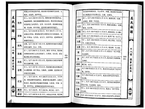 [下载][莱阳左氏族谱]山东.莱阳左氏家谱_三.pdf