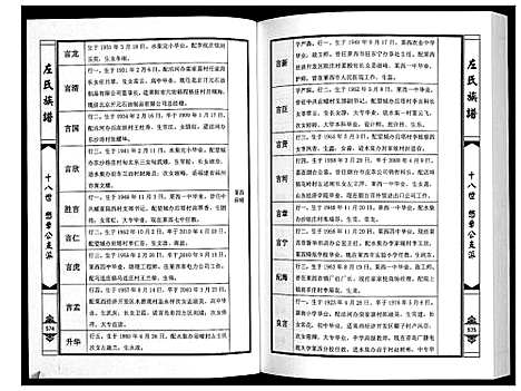 [下载][莱阳左氏族谱]山东.莱阳左氏家谱_三.pdf