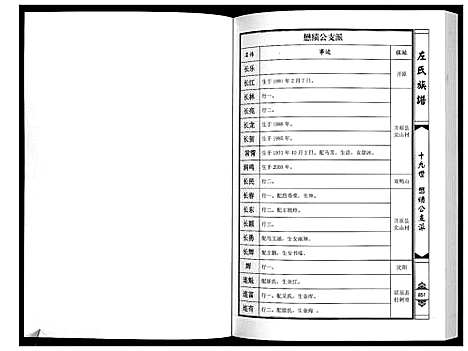 [下载][莱阳左氏族谱]山东.莱阳左氏家谱_四.pdf