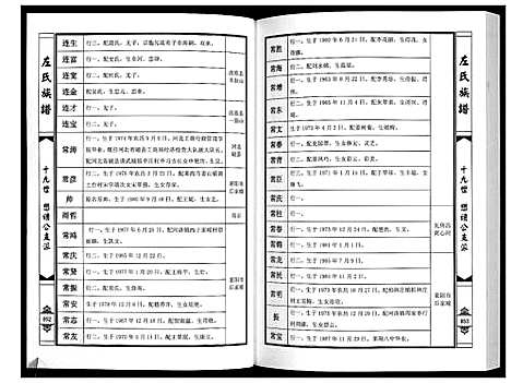 [下载][莱阳左氏族谱]山东.莱阳左氏家谱_四.pdf