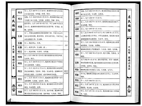 [下载][莱阳左氏族谱]山东.莱阳左氏家谱_四.pdf