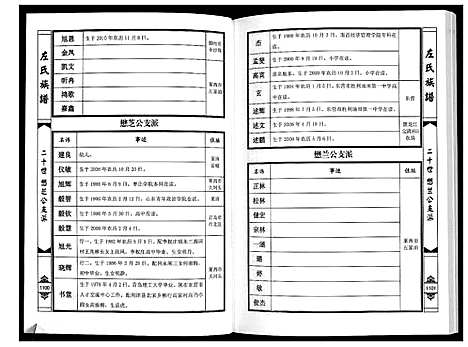 [下载][莱阳左氏族谱]山东.莱阳左氏家谱_五.pdf