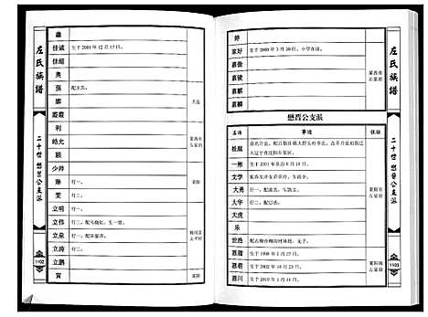 [下载][莱阳左氏族谱]山东.莱阳左氏家谱_五.pdf