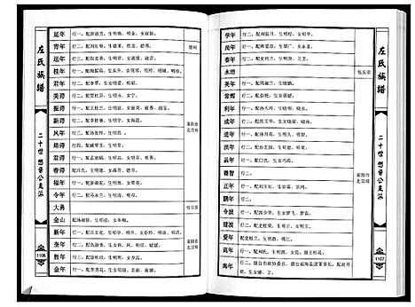 [下载][莱阳左氏族谱]山东.莱阳左氏家谱_五.pdf