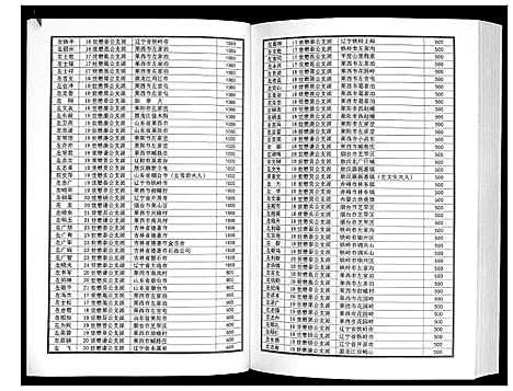 [下载][莱阳左氏族谱]山东.莱阳左氏家谱_七.pdf