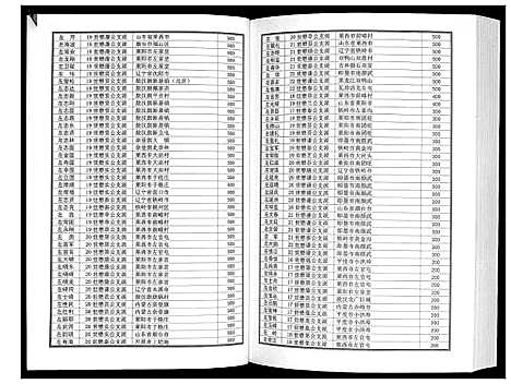 [下载][莱阳左氏族谱]山东.莱阳左氏家谱_七.pdf